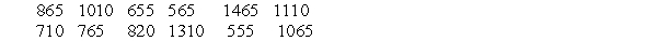 <strong>The prices (in dollars)of 12 electric smoothtop ranges are listed below. Find the range for the given sample data. </strong> A)$900 B)$920 C)$930 D)$910