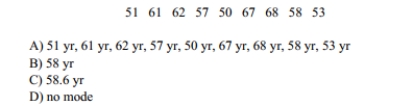Last year, nine employees of an electronics company retired. Their ages (in years)at_ retirement are listed below. Find the mode(s)for the given sample data.