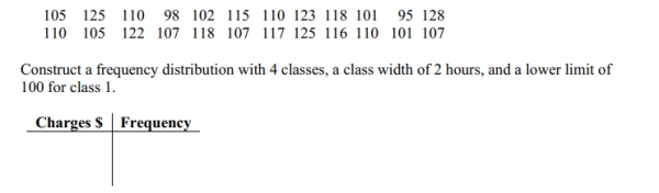 The following data set represents Heather's average monthly charges (in $)for cable TV for the_ past 24 months.