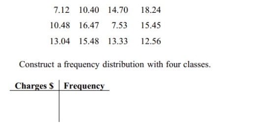 The following figures represent Latisha's monthly charges (in $)for long distance telephone_ calls for the past twelve months.