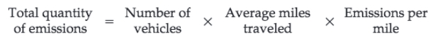 Figure 1   -Refer to Figure 1.Federal mobile source air pollution control policies have focused almost exclusively on A) emissions per mile B) total quantity of emissions C) number of vehicles D) average miles traveled