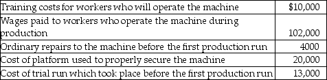 Dorman Company purchased a new machine for its production process. The following costs were incurred for the new machine:   Which costs should be added to the cost of the machine? A) $10,000 B) $30,000 C) $47,000 D) $149,000