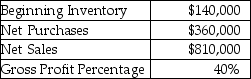 Lolita Company has the following information:   Lolita Company's estimated ending inventory is: (Round your final answer to the nearest dollar.)  A) $14,000. B) $176,000. C) $486,000. D) $500,000.
