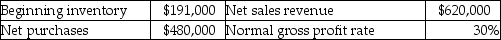   -The following data are for Steve's Candy Store for January:   What is the company's estimated ending inventory for the month? A) $237,000 B) $186,000 C) $434,000 D) $485,000