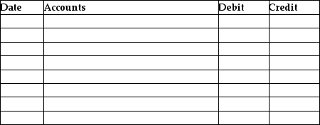 On July 8, ABC Plumbing provided services of $7,500 on account to First Bank, with terms 3/10, n/30. On July 28, ABC received the full amount due from First Bank. Prepare the journal entries for ABC Plumbing. Omit explanations.  <div style=padding-top: 35px> 