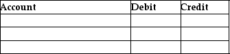 Smart Company sells office furniture for $3,000 and the customer pays with a VISA card. VISA's fee is 2.5%. Prepare the journal entry for the sale, ignoring cost of goods sold. No sales returns are expected. Omit the explanation.   