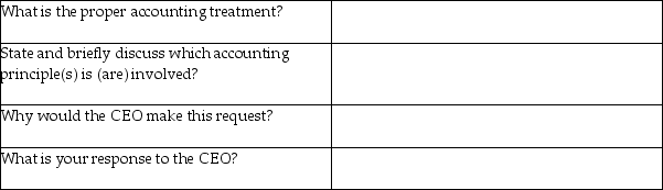 Fiscal year 2016 (April 1, 2016 - March 31, 2017)has been great for Murphy Incorporated. Net income is higher than expected. Management believes that fiscal year 2017 will not be as profitable. On December 31, 2106, Murphy signed a one year contract for monthly advertising for $2,400,000. The advertising began on January 1, 2017. The CEO has asked the accountant to expense the $2,400,000 during fiscal year 2016. You are the accountant. Comment on each of the following:   