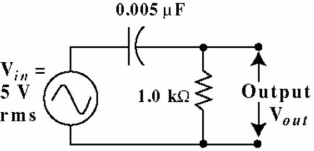   Figure 18-1 -The capacitive reactance in Figure 18-1 is equal to the resistance at the critical frequency.