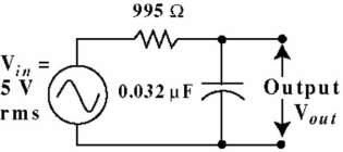   Figure 18-3 -The capacitive reactance in Figure 18-3 is equal to the resistance at the critical frequency.