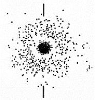   The set of quantum numbers for the probability density shown is A)  n = 2,   = 0, m = 0. B)  n = 2,   = 0, m = 1. C)  n = 2,   = 1, m = 0. D)  n = 1,   = 0, m = 0. E)  n = 1,   = 1, m = 0.
