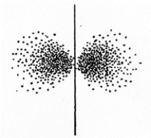   The set of quantum numbers for the probability density shown is A)  n = 2,   = 0, m = 0. B)  n = 2,   = 0, m = 2. C)  n = 2,   = 1, m= �±1. D)  n = 1,   = 0, m = ±2. E)  n = 1,   = 1, m = 0 .