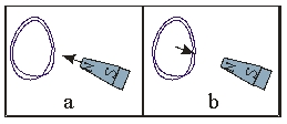   An induced emf is observed in a coil when a permanent magnet is moved toward the coil, Figure a) . An induced emf is also observed when the coil is moved toward the magnet, Figure b) . Explain how the induced emf in both cases is in accord with Einstein's first postulate. A)  The induced current in a)  is in the clockwise direction, whereas it is in the anti-clockwise in b) , indicating the difference in absolute motion. B)  The induced current in a)  is in the anti-clockwise direction, whereas it is in the clockwise in b) , indicating the difference in absolute motion. C)  The induced currents are in the clockwise direction for both cases, indicating that absolute motion cannot be detected. D)  The induced currents are in the anti-clockwise direction for both cases, indicating that absolute motion cannot be detected. E)  None of the above statements is correct.