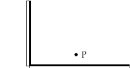   A point object P is placed before two mirrors at right angles as shown. How many total number of images will be formed due to reflections from these mirrors? A)  1 B)  2 C)  3 D)  4 E)  5