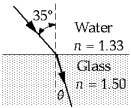   A ray of light strikes a water-glass interface at an angle of incidence of 35º. The angle of refraction is A)  40.3º. B)  22.1º. C)  30.6º. D)  59.4º. E)  19.7º.