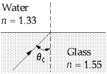 <strong> A light ray traveling in glass strikes a glass-water surface. At angles greater than θ<sub>C</sub> the light ray is totally internally reflected. The value of θ<sub>C</sub> is</strong> A) 15º. B) 31º. C) 45º. D) 23º. E) None of these is correct.