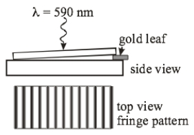   A wedge-shaped film of air is formed by placing two flat glass plates with one end touching each other and the other end spaced by a gold leaf. The wedge is then illuminated using a monochromatic light of wavelength 590 nm from above and the complete fringe pattern is shown. The thickness of the gold leaf is approximately A)  7.1 µm. B)  7.4 µm. C)  6.5 µm. D)  6.8 µm. E)  7.8 µm.