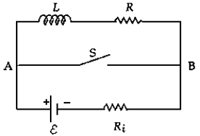   When you close the switch S in the figure, the potential between A and B drops to zero. The current in the top loop does not immediately drop to zero because A)  the top loop has less resistance than the bottom loop. B)  an EMF is generated in the inductor L. C)  an EMF is generated in the resistor R. D)  the current depends only on the resistance in the circuit. E)  Kirchhoff's junction rule states that the current into a junction must equal the current out of the junction.