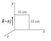   A uniform magnetic field of 0.5 T is parallel to the y-axis. A square coil of side 10 cm has 300 turns and lies in the xy plane as shown. The magnetic flux through the coil is A)  0.14 Wb. B)  0.75 Wb. C)  1.5 Wb. D)  0.27 Wb. E)  None of these answers is correct.