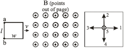   A rectangular coil moving at a constant speed v enters a region of uniform magnetic field from the left. While the coil is entering the field, the direction of the magnetic force is A)  1. B)  2. C)  3. D)  4. E)  5.