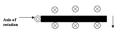   A 0.8-m-long pole rotates about a perpendicular axis at one end. As the pole rotates, it passes through Earth's magnetic field, which has a perpendicular component of 3 × 10<sup>-</sup><sup>5 </sup>T to the plane of rotation. If the pole rotates with a frequency of 5 revolutions per second, calculate the induced EMF across the ends of the pole. A)  3.0 × 10<sup>-</sup><sup>4</sup> V B)  1.2 × 10<sup>-</sup><sup>5</sup> V C)  1.0 × 10<sup>-</sup><sup>4</sup> V D)  3.8 × 10<sup>-</sup><sup>4</sup> V E)  2.4 × 10<sup>-</sup><sup>4</sup> V