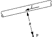   The magnetic field at point P, due to the current in the very long wire, varies with distance R according to A)  R<sup>2</sup>. B)  R<sup>-3</sup>. C)  R<sup>-2</sup>. D)  R<sup>3</sup>. E)  R<sup>-1</sup>.<sup> </sup>