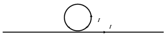   Calculate the magnetic field at the center of a circular current loop of radius R divided by the magnetic field at a distance R away from a very long straight wire carrying the same current value I. Note the loop and wire are not in electrical contact.)  A)  3.14 B)  1.00 C)  2.00 D)  0.318 E)  0.500