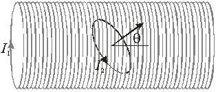    A coil of radius R = 5 cm lies inside a long solenoid that carries a current I<sub>1</sub> = 10 A and has 800 turns per meter. The coil carries a current I<sub>2</sub> = 4 A and the normal of the plane of the coil is at an angle  \theta  = 30º with the axis of the solenoid. The magnitude of the torque on the coil is A)  1.57 × 10<sup>-4</sup> N m. B)  2.74 × 10<sup>-4</sup> N m. C)  5.03 × 10<sup>-5 </sup>N m. D)  3.16 × 10<sup>-4</sup> N m. E)  None of the above. 