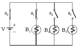  Three identical lightbulbs are connected in parallel to a constant voltage power supply. Initially, switch S<sub>1</sub> is closed and the other two switches open. When the other two switches, S<sub>2</sub> and S<sub>3</sub>, are closed, the brightness of the first light bulb B<sub>1</sub> A)  will be less. B)  will be unchanged. C)  will be more. D)  will depend on how long the switches are on. E)  cannot be predicted without knowledge of V and resistance.