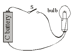   Which of the schematic below best represents the circuit above?   A)  1 B)  2 C)  3 D)  4 E)  none of them