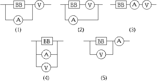   The current through and the potential difference across a black box BB is measured by which of the given current measuring device ammeter   and voltage measuring device voltmeter   configurations? A)  1) . B)  2) . C)  3) . D)  4) . E)  5) .