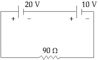   In this circuit, two batteries, one with a potential difference of 10 V and the other with a potential difference of 20 V, are connected in series across a resistance of 90 Ω. The power delivered by the 10-V battery is approximately A)  5.4 W. B)  15 W. C)  10 W. D)  3.3 W. E)  6.7 W.