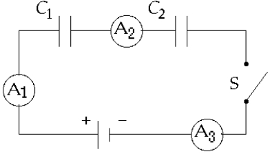   Capacitors C<sub>1 </sub>and C<sub>2</sub> are connected in series to the battery as shown. A<sub>1</sub>, A<sub>2</sub> and A<sub>3</sub> indicate ammeters used to measure current flowing through. When you close the switch S, a momentary current is indicated by A)  ammeter A<sub>1</sub> only. B)  ammeter A<sub>2</sub> only. C)  ammeter A<sub>3</sub> only. D)  ammeter A<sub>1</sub> and A<sub>3</sub> only. E)  all of the ammeters.