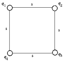    Four point charges q<sub>1</sub> = -1  \mu C, q<sub>2</sub> = 2  \mu C, q<sub>3</sub> = 3  \mu C, and q<sub>4</sub> = 4  \mu C are located at the corners of a square whose side s = 1.00 m. The electrostatic potential energy of this system of charges is A)  0.140 J. B)  0.176 J. C)  0.286 J. D)  0.337 J. E)  0.492 J. 