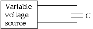   As the voltage in the circuit is increased but not to the breakdown voltage) , the capacitance A)  increases. B)  decreases. C)  does not change. D)  increases, decreases, or does not change, depending on the charge on the plates of the capacitor. E)  does none of these.