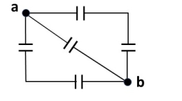   If all the five capacitors have equal values of 50 μF, then calculate the equivalent capacitance between points a and b in the circuit shown above. A)  50 μF B)  30 μF C)  75 μF D)  100 μF E)  83 μF