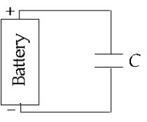   A capacitor is connected to a battery as shown. When a dielectric is inserted between the plates of the capacitor, A)  only the capacitance changes. B)  only the voltage across the capacitor changes. C)  only the charge on the capacitor changes. D)  both the capacitance and the voltage change. E)  both the capacitance and the charge change.