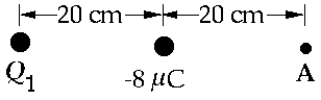   The electric field at point A is zero. What is charge Q<sub>1</sub>? A)  +32 μC B)  -32 μC C)  The field cannot be zero at A for any value of Q<sub>1</sub>. D)  +16 μC E)  -16 μC