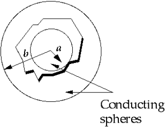   A solid sphere of radius a is concentric with a hollow sphere of radius b, where b > a. If the solid sphere has a charge +Q and the hollow sphere a charge of -Q, the electric field at radius r, where r < a, is which of the following, in terms of k = 4π<sub>0</sub>) <sup>-</sup><sup>1</sup>? A)  kQ/r<sup>2</sup> B)  kQr/a<sup>3</sup> C)  kQ/a<sup>2</sup> D)  kQ/b<sup>2</sup> E)  zero