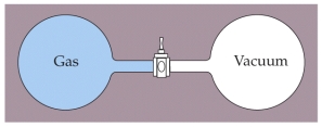  Two containers of equal volume are connected by a stopcock as shown above. One container is filled with a gas at a pressure of 1 atm and temperature of 293 K while the other container is evacuated so that it is under vacuum. The containers are thermally isolated from the surroundings so no heat enters or escapes from the system. The stopcock is then opened allowing the gas from one container to fill the other. What is the final temperature of the gas after it has come to equilibrium? A)  136.5 K B)  273 K C)  293 K D)  195 K E)  undetermined