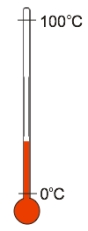   A thermometer is constructed by filling a small glass tube with a liquid that expands linearly with temperature. The thermometer is then calibrated at 0°C and 100°C, and the scale evenly divided between the two values. Unfortunately, a manufacturing defect results in the middle one-third of the tube being narrower, otherwise the tube has uniform diameter. For what range of temperatures is the reading accurate? A)  0°C to 33°C B)  0°C and 67°C C)  0°C to 33°C and 67°C to 100°C D)  67°C to 100°C E)  At no point does this thermometer gives the right reading except at 0°C and 100°C.