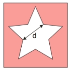   A sheet of metal has a star-shaped hole. What happens to the distance, d, when the temperature of the sheet is increased? A)  does not change B)  always increases C)  always decreases D)  unable to tell E)  depends on the thickness of the metal sheet.