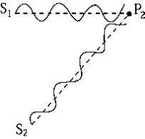   At P<sub>2</sub> the waves from sources S<sub>1</sub> and S<sub>2</sub> shown in the figure A)  are in phase. B)  have a path difference of one wavelength. C)  have a path difference of one-half wavelength. D)  are interfering constructively. E)  None of these is correct.