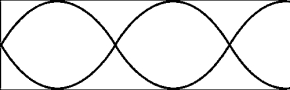   The figure shows a standing wave in a pipe that is closed at one end. The frequency associated with this wave pattern is called the A)  first harmonic. B)  second harmonic. C)  third harmonic. D)  fourth harmonic. E)  fifth harmonic.