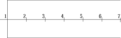   The air column in an organ pipe, which is closed at one end, is vibrating in such a way as to produce the second harmonic. A pressure node and displacement node, respectively, occur at A)  1 and 3. B)  1 and 5. C)  7 and 4. D)  7 and 5. E)  5 and 3.