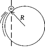   A uniform disk I<sub>cm</sub> =   MR<sup>2</sup>)  of mass M and radius R is suspended from a point on its rim. If it oscillates as a physical pendulum its period is A)    B)    C)    D)    E)   