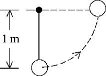   A simple pendulum has a mass of 10 kg. The length of the pendulum is 1.0 m. The work required to move the pendulum from its vertical position at rest to a horizontal position at rest is approximately A)  0 B)  10 J C)  16 J D)  98 J E)  1.6 kJ