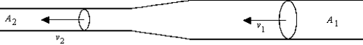  Bernoulli's equation for nonviscous flow can be stated as p<sub>1</sub> +  \rho gy<sub>1</sub> +    \rho v<sub>1</sub><sup>2</sup> = p<sub>2</sub> +  \rho gy<sub>2</sub> +    \rho v<sub>2</sub><sup>2</sup> A fluid is flowing through a horizontal tube that changes in cross-sectional area from A<sub>1</sub><sub> </sub>= 0.75 cm<sup>2</sup> to A<sub>2</sub> = 0.030 cm<sup>2</sup>.   When v<sub>1</sub> = 3.5 cm/s,  \rho  = 1.4 g/cm<sup>3</sup>, and viscosity is neglected, the difference between pressure p<sub>2</sub> at A<sub>2</sub> and p<sub>1</sub> at A<sub>1</sub> is A)  54 *10<sup>3</sup> dyn/cm<sup>2</sup>, with P<sub>1</sub> higher. B)  59 dyn/cm<sup>2</sup>, with P<sub>2</sub> higher. C)  59 dyn/cm<sup>2</sup>, with P<sub>1</sub> higher. D)  8.3 * 10<sup>2</sup> dyn/cm<sup>2</sup>, with P<sub>2</sub> higher. E)  5.4 * 10<sup>3</sup> dyn/cm<sup>2</sup>, with P<sub>1</sub> higher. 
