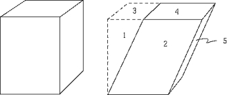  The form of Hooke's law relating shear stress to shear strain is F/A = E  \Delta s/h.The figure shows a block subjected to shear stress.   Which number corresponds to the surface area A in the equation just given? A)  1 B)  2 C)  3 D)  4 E)  5 