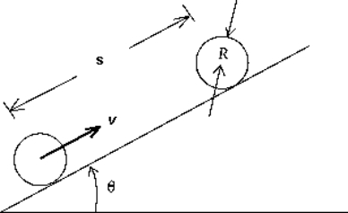    A solid disk I<sub>cm</sub> =  mR<sup>2</sup>)  rolls without slipping up a plane a distance s. The plane is inclined at an angle θ with the horizontal. The disk has mass m, radius R, and an initial translational speed v. The distance s the disk rolls is A)   v<sup>2</sup>/g sin θ ) . B)   v<sup>2</sup>/g sin θ ) . C)   Rv/g sin θ ) . D)   mgsin θ - cos θ ) Rv) <sup>2</sup>. E)  v<sup>2</sup>/g sin θ ) .