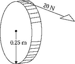   A thin, massless string is wrapped around a 0.25 m radius grindstone supported by bearings that produce negligible frictional torque. A steady tension of 20 N in the string causes the grindstone to move from rest to a speed of 60 rad/s in 12 s. The moment of inertia of the grindstone is A)  1.0 kg · m<sup>2</sup>.<sup> </sup> B)  2.0 kg · m<sup>2</sup>.<sup> </sup> C)  3.0 kg · m<sup>2</sup>.<sup> </sup> D)  4.0 kg · m<sup>2</sup>.<sup> </sup> E)  5.0 kg · m<sup>2</sup>.<sup> </sup>